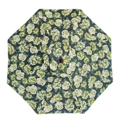 Plow & Hearth Shades & Umbrellas><noscript><img width=