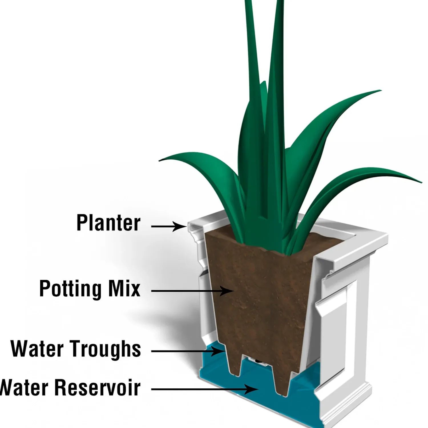 Plow & Hearth Planters & Plant Stands>Chadwick Self-Watering Planter, 16" sq.