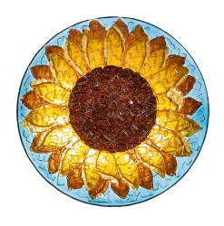 Plow & Hearth Birdbaths>Glass Sunflower Birdbath Basin