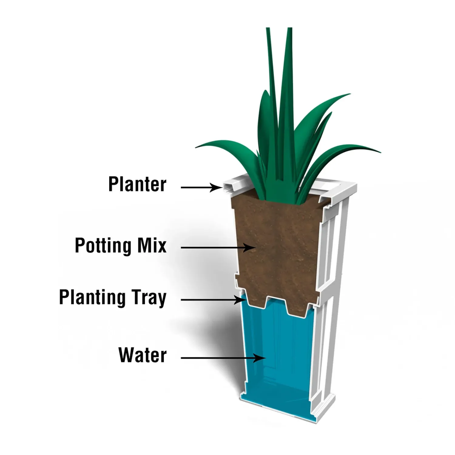 Plow & Hearth Planters & Plant Stands>Lexington Tall Self-Watering Planter, 32"H