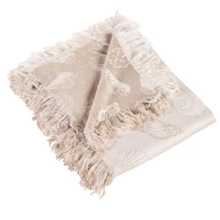 Plow & Hearth Throws & Blankets><noscript><img width=