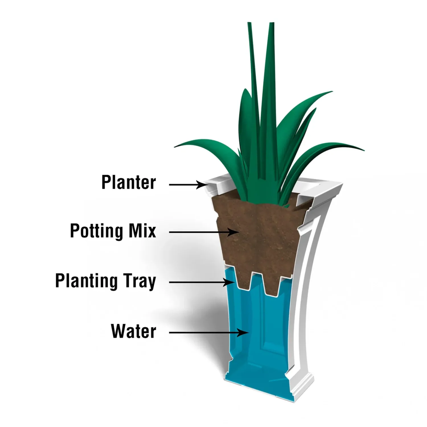 Plow & Hearth Planters & Plant Stands>Surfside Tall Self-Watering Planter, 28"H