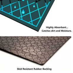 Plow & Hearth Stair Treads|Waterhog Doormats><noscript><img width=